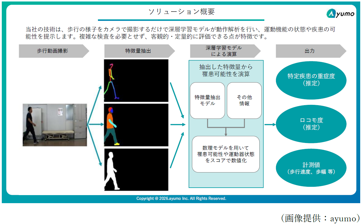 2603_InsightBlog_1_0